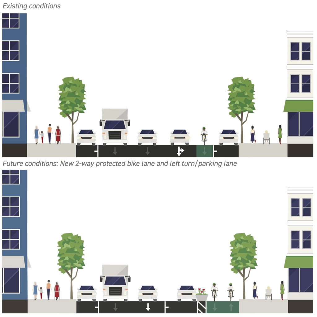 Second Avenue Protected Bike Lane Expansion