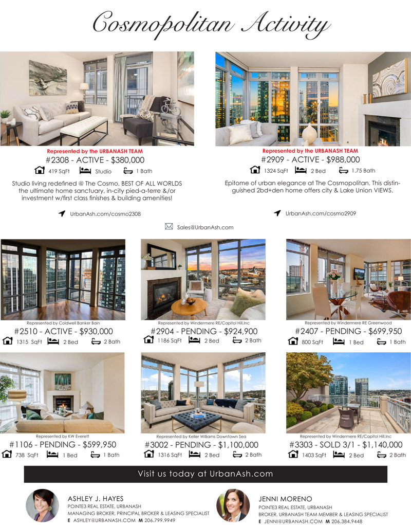 Cosmo South Lake Union Real Estate Market Update 
