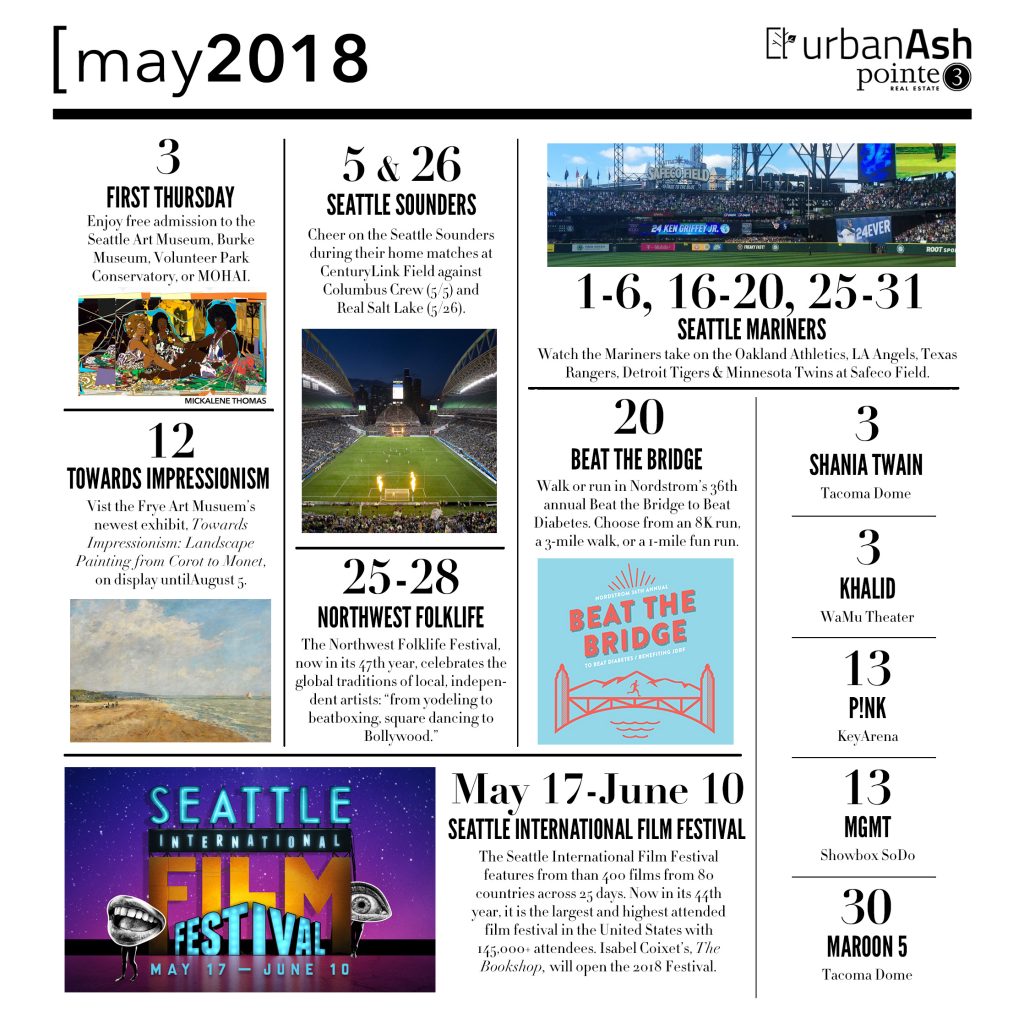 Here's our Seattle Event Guide for May 2018. There are lots of arts, music, food, sports, cultural events & more happening in Seattle this month.