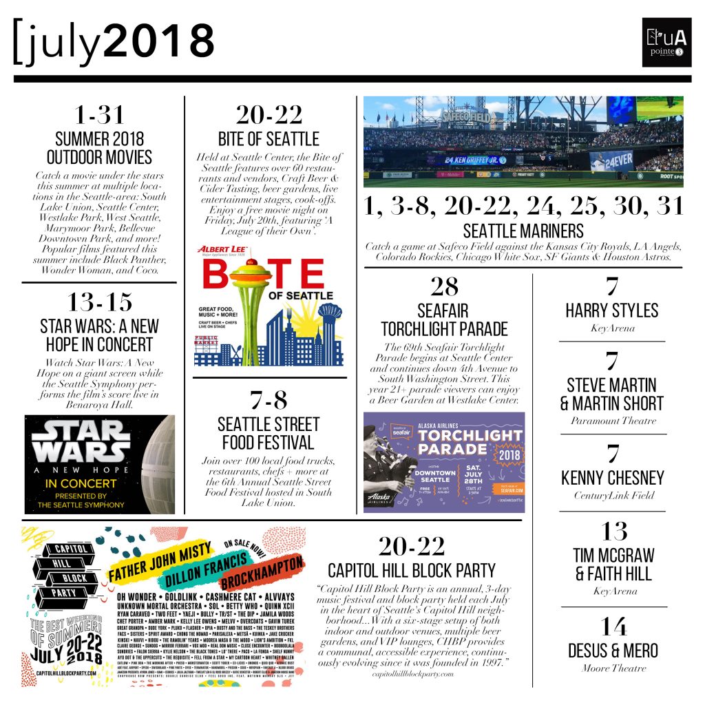 Here's our Seattle Event Guide for July 2018. There are lots of arts, music, food, sports, cultural events & more happening in Seattle this July.