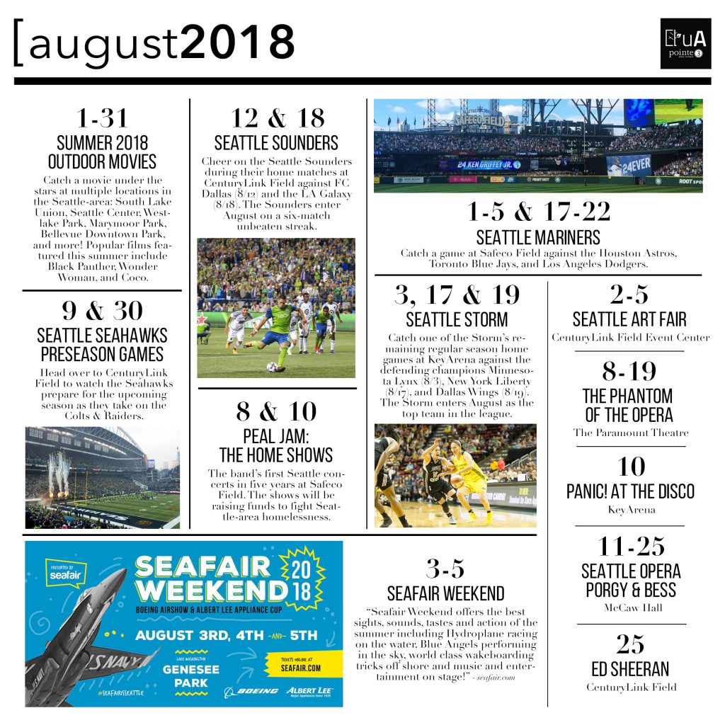 Here's our Seattle Event Guide for August 2018. There are lots of arts, music, food, sports, cultural events & more happening in Seattle this August.